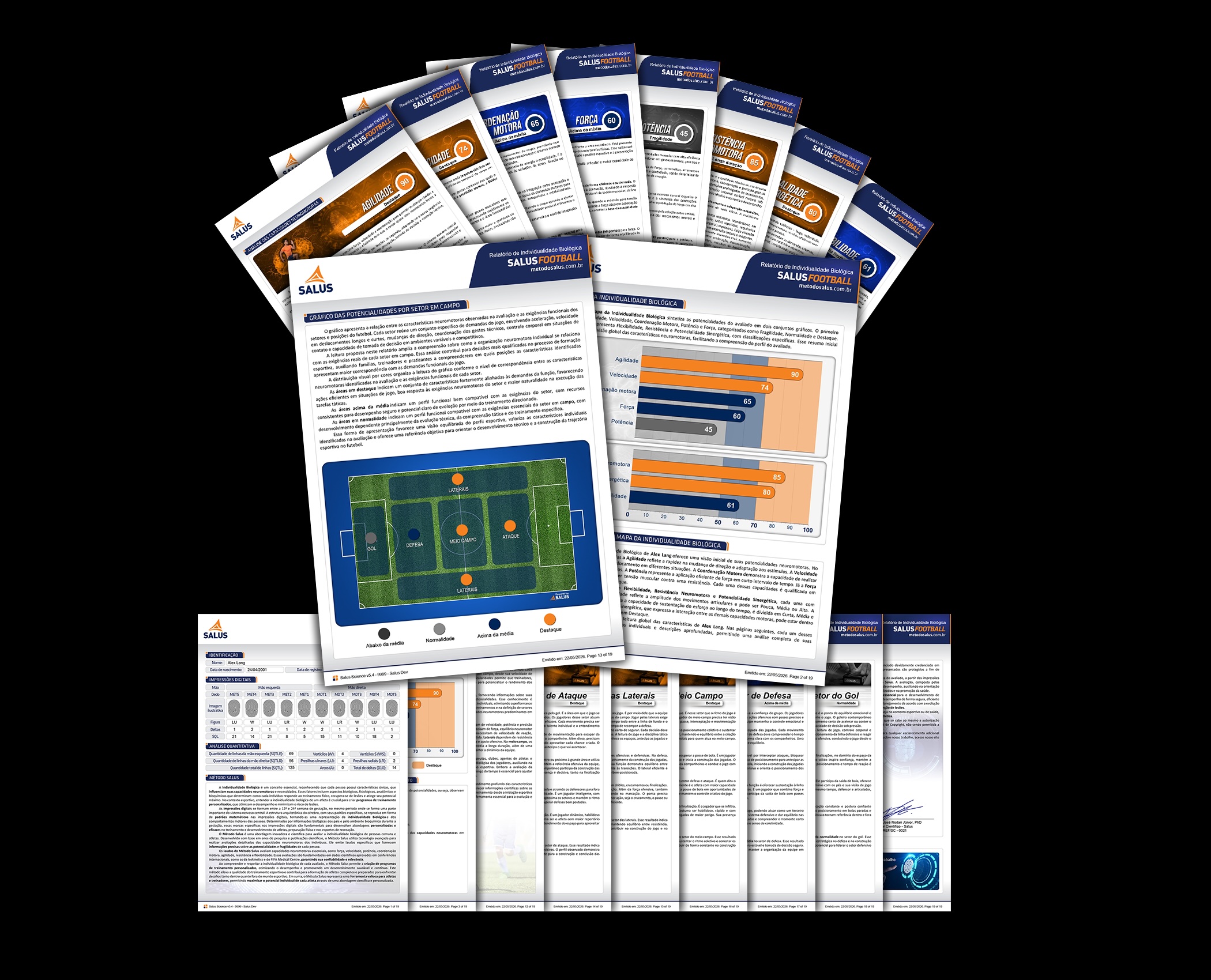 FITtoExcel Athlete Potential Report Mockup